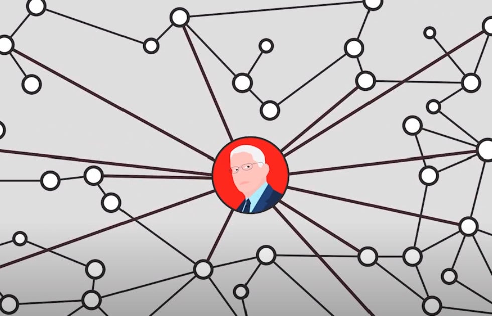 graphic representing influencer at center of network