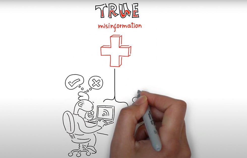 A hand drawing an image that says &quot;True misinformation&quot; on the top and shows a character looking at a laptop with check mark and X thought bubbles over their head