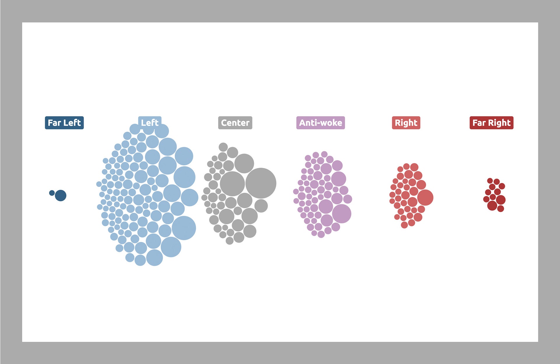 Decorative graphic.jpg Decorative graphic taken from YouTube Politics Dashboard