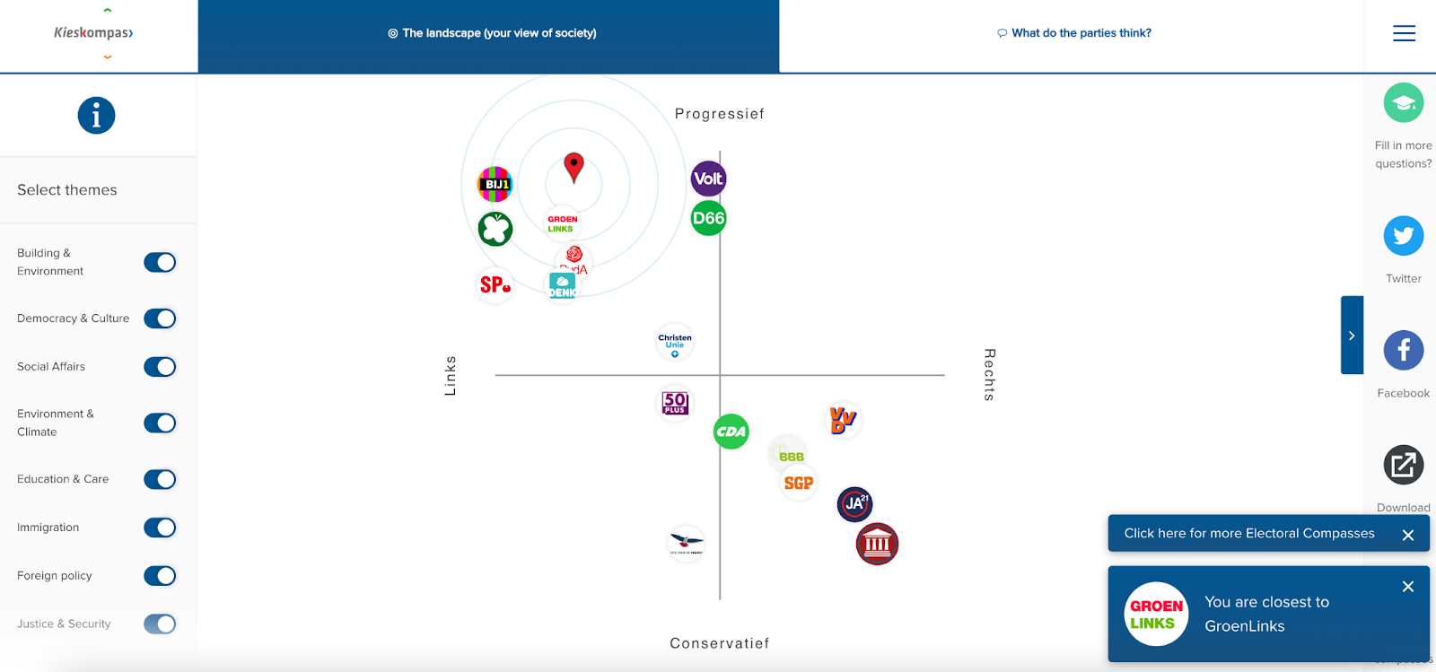 A decorative example of the electoral compasses created by Tom Etienne, showing a plot of candidates.