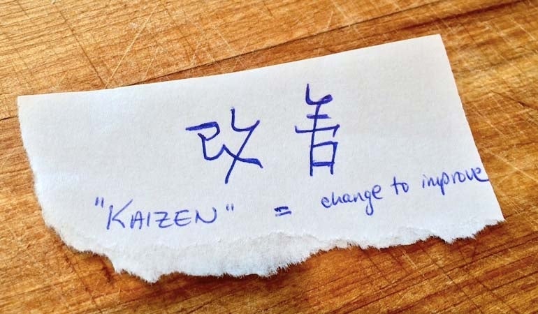 Photo of a Japanese word for innovation