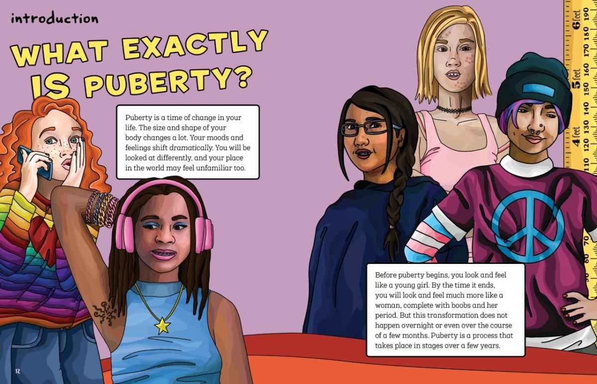 An illustrated page that reads "Introduction: What Exactly Is Puberty?" followed by text that reads "Puberty is a time of change in your life. The size and shape of your body changes a lot. Your moods and feelings shift dramatically. You will be looked at differently, and your place in the world may feel unfamiliar too." Another box reads, " Before puberty begins, you look and feel like a young girl. By the time it ends, you will look and feel much more like a woman, complete with boobs..."