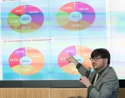 John and charts 700 x 550.jpg Researcher speaking into a microphone, gesturing at a screen of decorative pie charts
