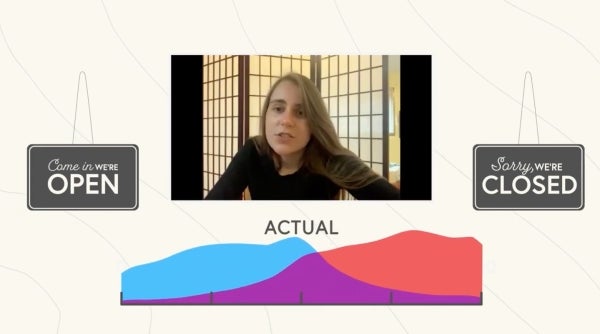Still from a video with a chart labeled "Actual"